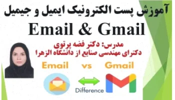 جزوه آموزشی ایمیل، جیمیل و پاورپوینت PDF