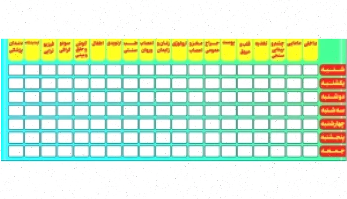 چارت حضور پزشکان: مراکز درمانی و درمانگاه‌ها