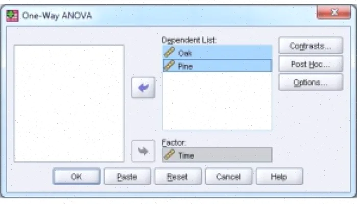 آنالیز واریانس SPSS: آموزش و مثال عملی