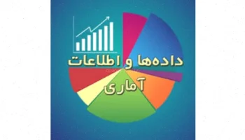 پاورپوینت تحلیل آماری 80 اسلاید Pptx