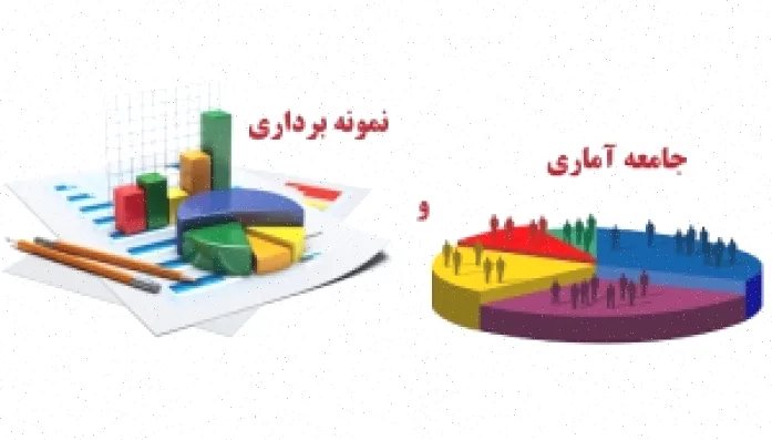 فایل ورد جامعه آماری 15 صفحه‌ای
