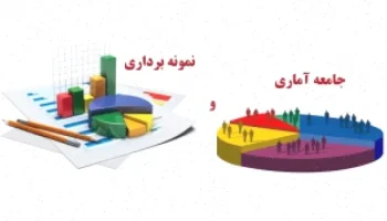 فایل ورد جامعه آماری 15 صفحه‌ای