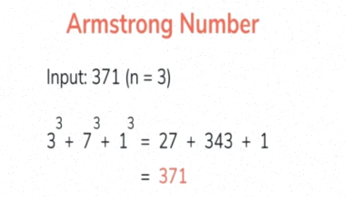 تشخیص اعداد آرمسترانگ پایتون آموزش