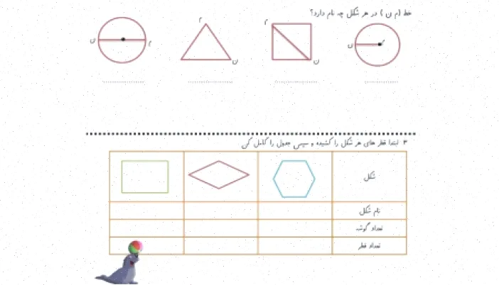 کاربرگ ریاضی سوم دبستان فصل ۵ و ۶