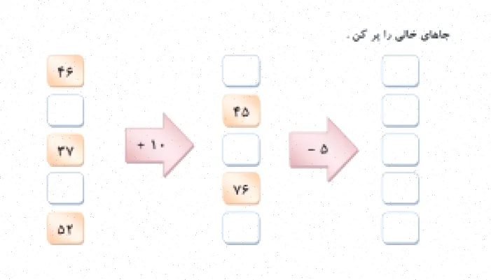 کاربرگ ریاضی دوم دبستان | دانلود رایگان