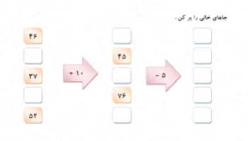 کاربرگ ریاضی دوم دبستان | دانلود رایگان