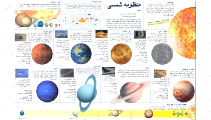 پوستر علوم منظومه شمسی رایگان دانلود