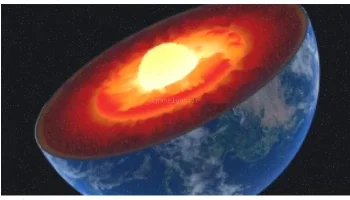 پاورپوینت انرژی زمین گرمایی - 33 اسلاید