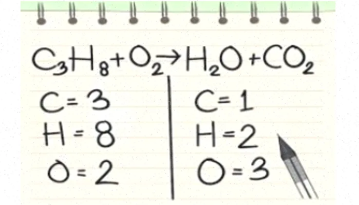 موازنه کنکور: کل واکنش‌های شیمیایی