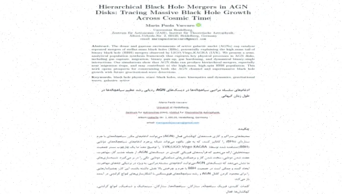 ترجمه مقاله سیاه سوراخ‌ها در دیسک‌های AGN