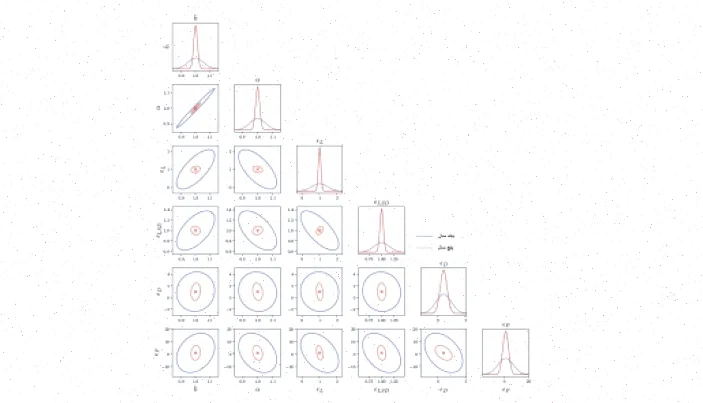 ترجمه مقاله: هم‌افزایی امواج گرانشی و رادیویی