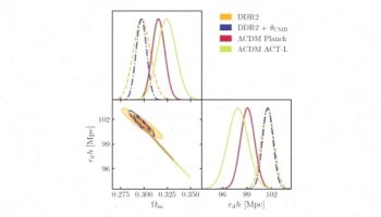 ترجمه مقاله: انرژی تاریک پویا و DESI