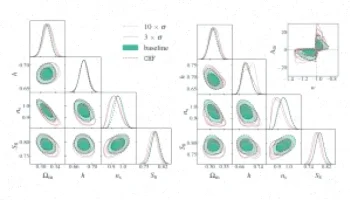 ترجمه مقاله: انرژی تاریک و اندازه‌گیری‌ها