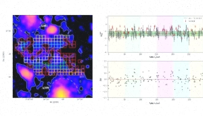 ترجمه فارسی مقاله: شاخص طیفی پل رادیویی Abell