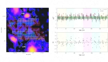 ترجمه فارسی مقاله شاخص طیف پل رادیویی Abell