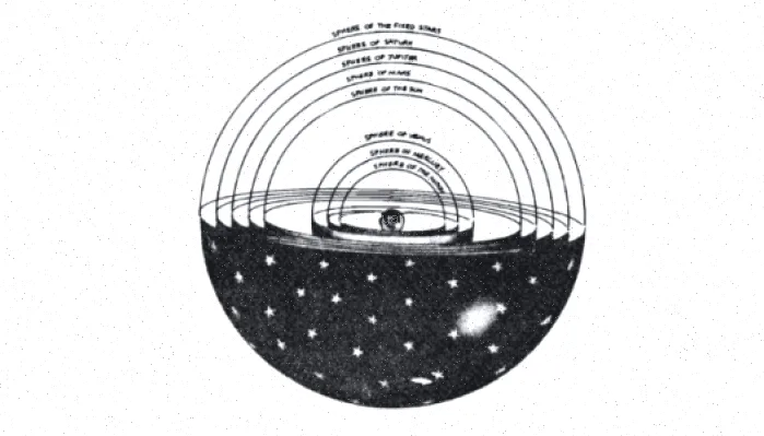 پاورپوینت کیهانشناسی، سرعت ویژه منظومه شمسی