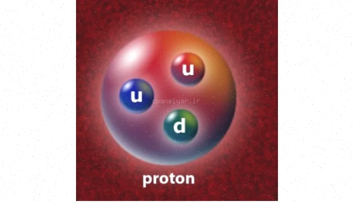 پروتون: تعریف، خواص و نقش آن
