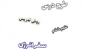 طرح درس علوم ششم، سفر انرژی