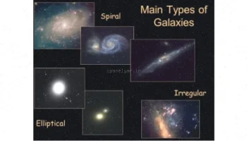 طبقه بندی کهکشان‌ها با شبکه عصبی پایتون