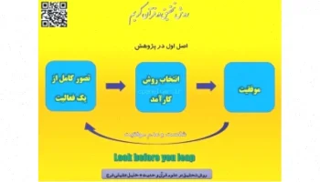 دانلود اسلاید پاورپوینت روش تحقیق علوم انسانی
